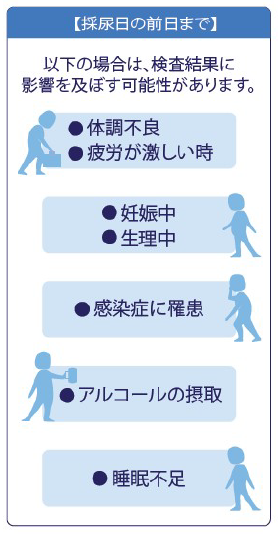 Ｎ－ＮＯＳＥ検査の注意事項