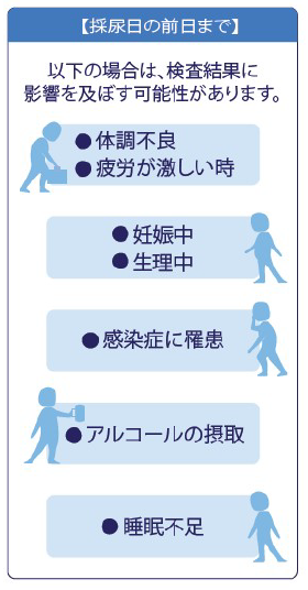 採尿日の前日まで　以下の場合は検査結果に影響を及ぼす可能性があります。　体調不良・疲労が激しい時・妊娠中・生理中・感染症に罹患・アルコールの接種・睡眠不足
